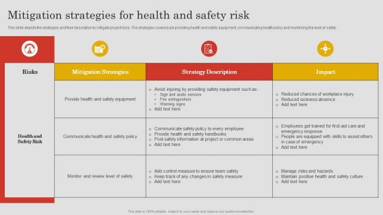 Project Risk Management And Reduction Mitigation Strategies For Health And Safety Risk Background PDF