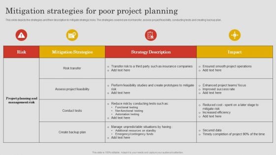 Project Risk Management And Reduction Mitigation Strategies For Poor Project Planning Professional PDF