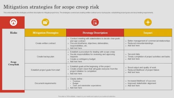 Project Risk Management And Reduction Mitigation Strategies For Scope Creep Risk Infographics PDF Project Risk Management And Reduction Mitigation Strategies For Scope Creep Risk Infographics PDF