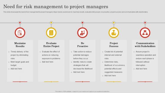 Project Risk Management And Reduction Need For Risk Management To Project Managers Structure PDF