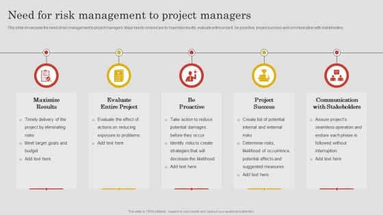Project Risk Management And Reduction Need For Risk Management To Project Managers Structure PDF Project Risk Management And Reduction Need For Risk Management To Project Managers Structure PDF