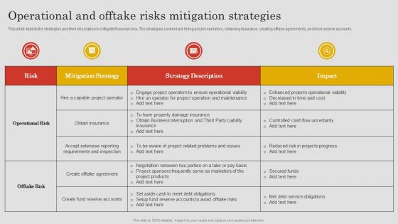 Project Risk Management And Reduction Operational And Offtake Risks Mitigation Strategies Topics PDF