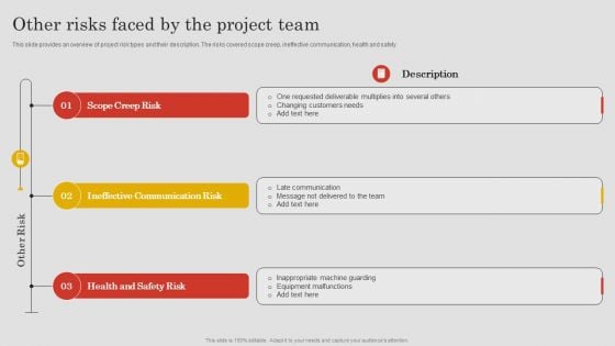 Project Risk Management And Reduction Other Risks Faced By The Project Team Sample PDF Project Risk Management And Reduction Other Risks Faced By The Project Team Sample PDF