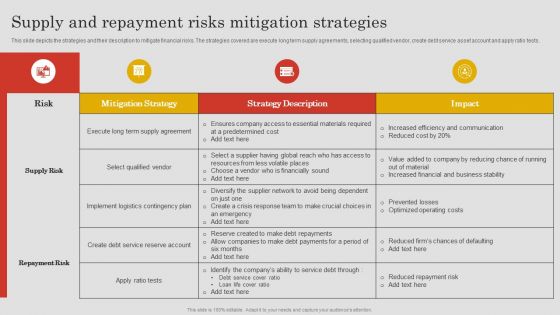 Project Risk Management And Reduction Supply And Repayment Risks Mitigation Strategies Download PDF