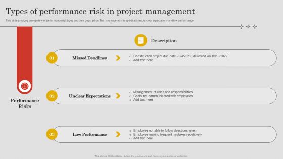 Project Risk Management And Reduction Types Of Performance Risk In Project Management Information PDF