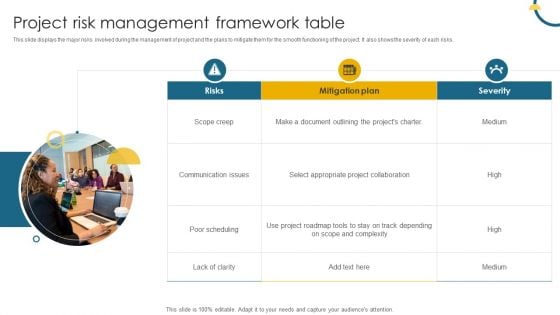 Project Risk Management Framework Table Ppt Infographics Slide PDF