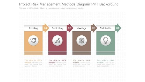 Project Risk Management Methods Diagram Ppt Background