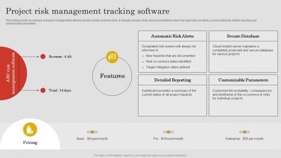 Project Risk Management Tracking Software Ppt PowerPoint Presentation File Styles PDF