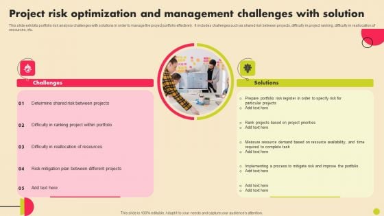 Project Risk Optimization And Management Challenges With Solution Portrait PDF