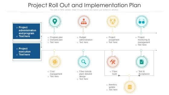 Project Roll Out And Implementation Plan Ppt PowerPoint Presentation File Layouts PDF
