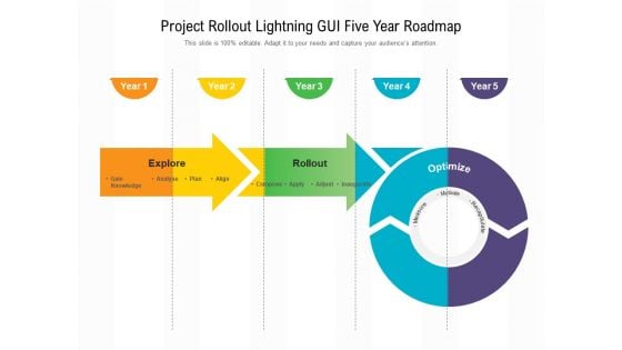 Project Rollout Lightning GUI Five Year Roadmap Infographics