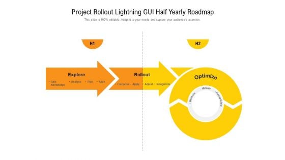 Project Rollout Lightning GUI Half Yearly Roadmap Brochure