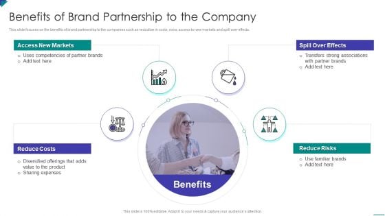 Project Schedule And Cost Management Bundle Benefits Of Brand Partnership To The Company Sample PDF Project Schedule And Cost Management Bundle Benefits Of Brand Partnership To The Company Sample PDF