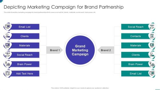 Project Schedule And Cost Management Bundle Depicting Marketing Campaign For Brand Partnership Sample PDF