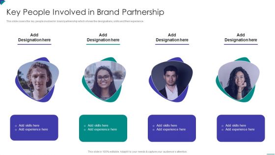 Project Schedule And Cost Management Bundle Key People Involved In Brand Partnership Template PDF Project Schedule And Cost Management Bundle Key People Involved In Brand Partnership Template PDF