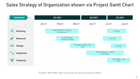 Project Schedule Chart Design Planning Ppt PowerPoint Presentation Complete Deck With Slides Slide02
