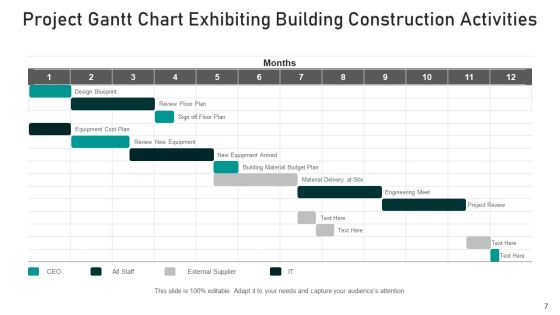 Project Schedule Chart Design Planning Ppt PowerPoint Presentation Complete Deck With Slides Slide07