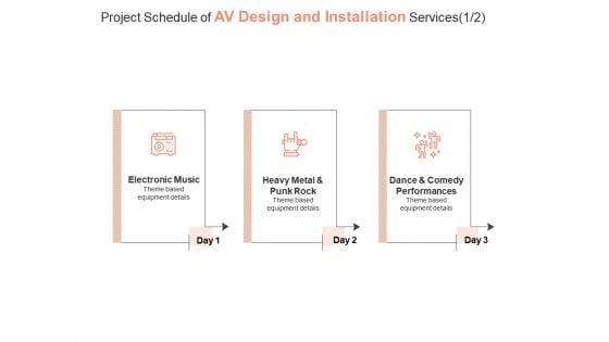 Project Schedule Of AV Design And Installation Services Performances Ppt PowerPoint Presentation Show Demonstration