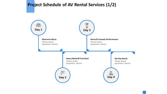 Project Schedule Of AV Rental Services Performances Ppt Powerpoint Presentation Icon Designs