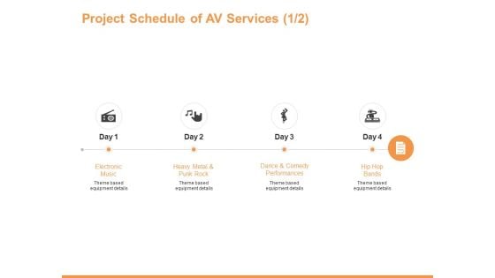 Project Schedule Of AV Services Performances Ppt PowerPoint Presentation Summary Example Introduction