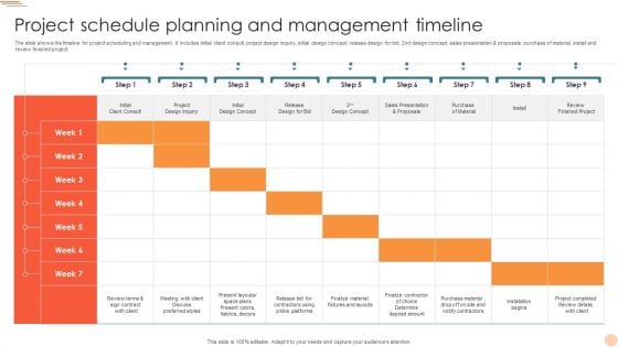 Project Schedule Planning And Management Timeline Slides PDF