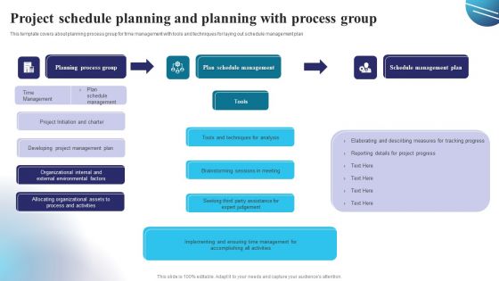 Project Schedule Planning And Planning With Process Group Pictures PDF