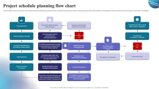 Project Schedule Planning Flow Chart Themes PDF