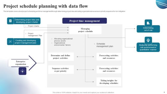 Project Schedule Planning Ppt PowerPoint Presentation Complete Deck With Slides Slide09