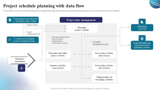 Project Schedule Planning With Data Flow Professional PDF