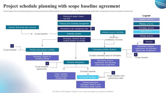 Project Schedule Planning With Scope Baseline Agreement Clipart PDF