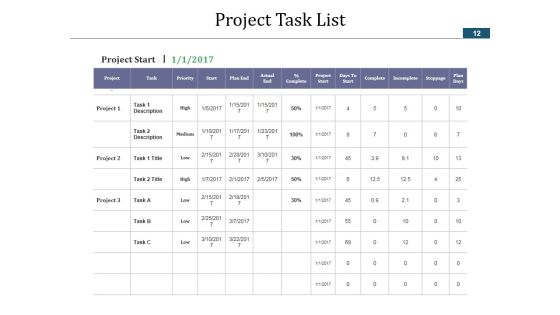 Project Schedule Ppt PowerPoint Presentation Complete Deck With Slides Slide12