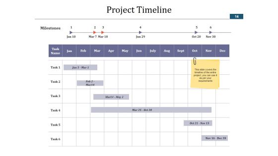 Project Schedule Ppt PowerPoint Presentation Complete Deck With Slides Slide14