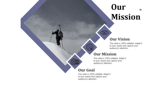 Project Schedule Ppt PowerPoint Presentation Complete Deck With Slides Slide36