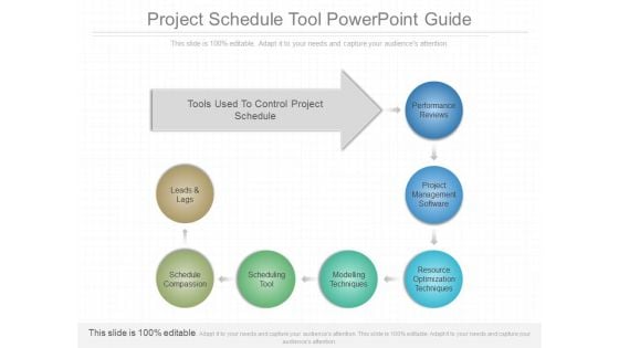 Project Schedule Tool Powerpoint Guide