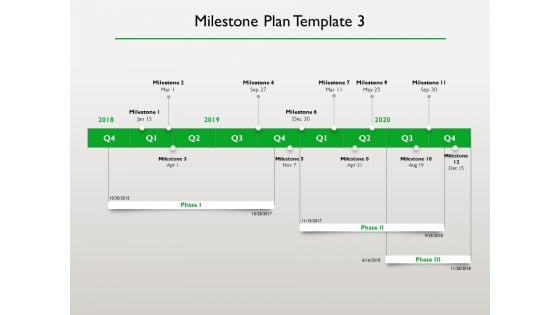 Project Scheduling Timeline Milestone Plan Template Phase Ppt Summary Backgrounds PDF