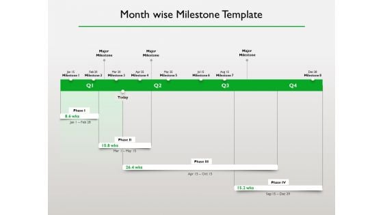 Project Scheduling Timeline Month Wise Milestone Template Ppt Infographics Background Images PDF