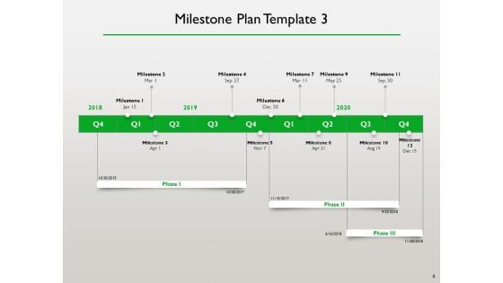 Project Scheduling Timeline Ppt PowerPoint Presentation Complete Deck With Slides