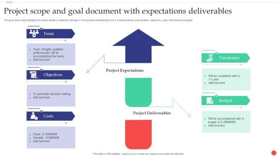 Project Scope And Goal Document With Expectations Deliverables Topics PDF Project Scope And Goal Document With Expectations Deliverables Topics PDF