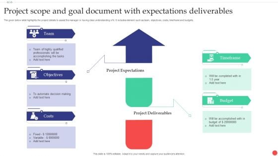 Project Scope And Goal Document With Expectations Deliverables Topics PDF