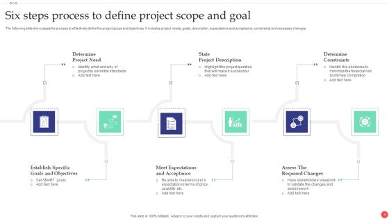 Project Scope And Goal Ppt PowerPoint Presentation Complete With Slides Slide04