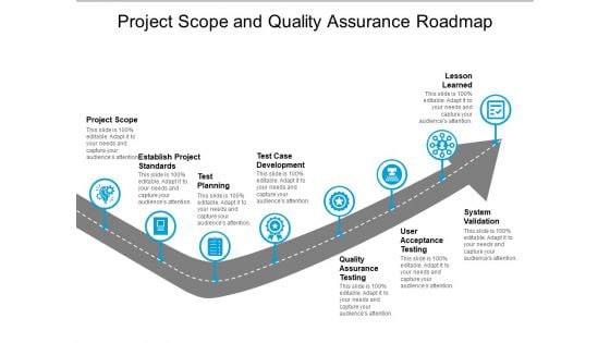 Project Scope And Quality Assurance Roadmap Ppt PowerPoint Presentation Portfolio Diagrams