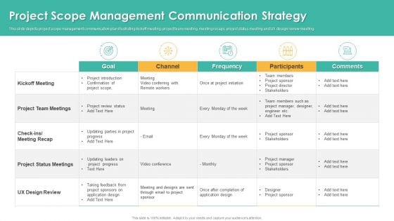 Project Scope Management Communication Strategy Graphics PDF