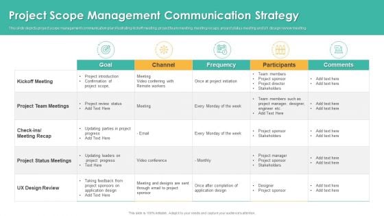 Project Scope Management Communication Strategy Graphics PDF Project Scope Management Communication Strategy Graphics PDF