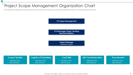 Project Scope Management Deliverables Ppt PowerPoint Presentation Complete With Slides