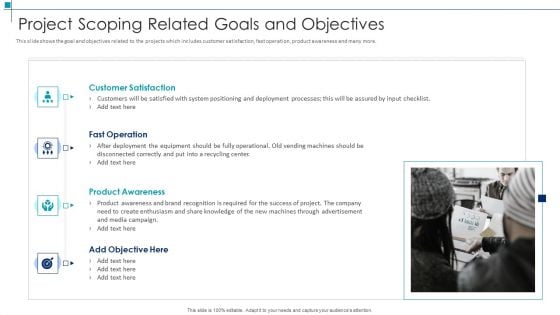 Project Scope Management Deliverables Project Scoping Related Goals And Objectives Pictures PDF