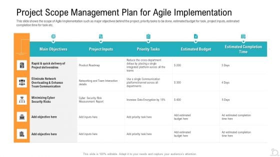 Project Scope Management Plan For Agile Implementation Formats PDF