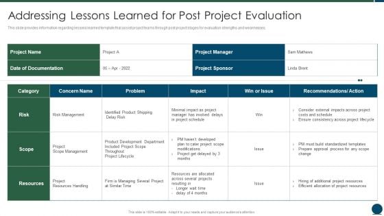 Project Scope Management Playbook Addressing Lessons Learned For Post Project Evaluation Demonstration PDF