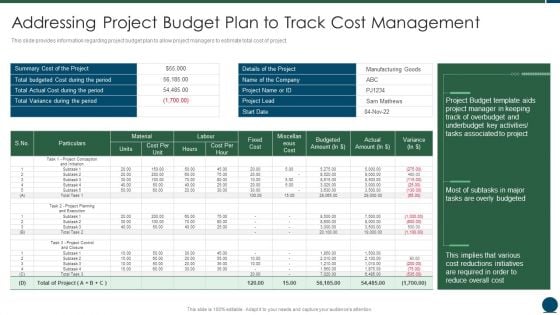 Project Scope Management Playbook Addressing Project Budget Plan To Track Cost Management Infographics PDF