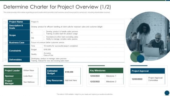 Project Scope Management Playbook Determine Charter For Project Overview Infographics PDF