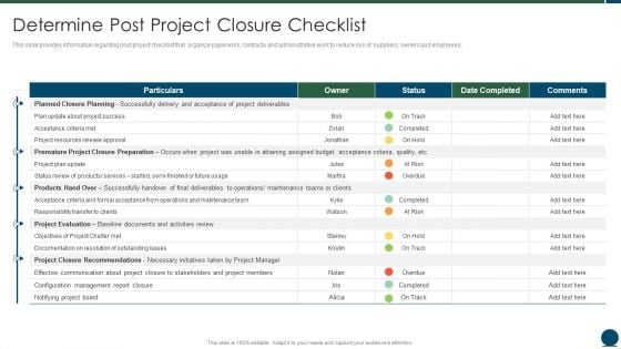 Project Scope Management Playbook Determine Post Project Closure Checklist Introduction PDF Project Scope Management Playbook Determine Post Project Closure Checklist Introduction PDF